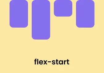 vistotheme, flexbox, justify-content, website design