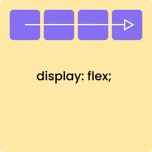 vistotheme, flexbox, website design